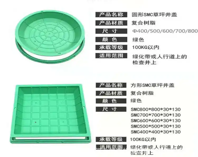 新邱树脂复合种植井盖展示